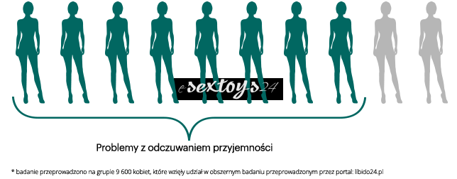 Libido Therapy + Libi Gel = Super Zestaw Dla Pań zdjęcie 3