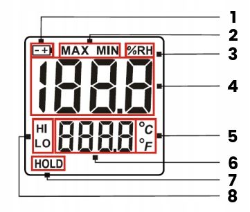 HIGROMETR WILGOTNOŚCIOMIERZ MIERNIK WILGOTNOŚCI I TEMPERATURY POWIETRZA LCD zdjęcie 3