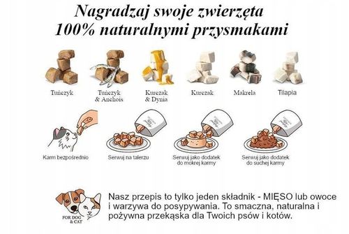 Natural Kitty Premium 100% Tuńczyk x 3 na Arena.pl