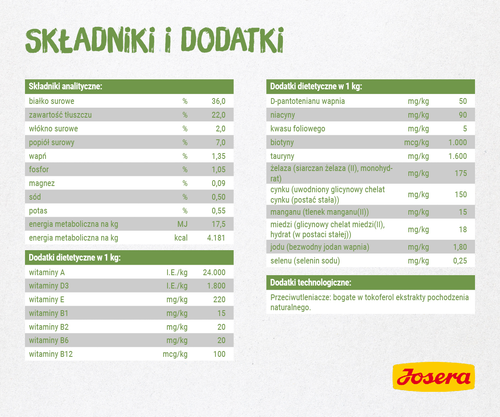 josera kitten grainfree 10kg na Arena.pl