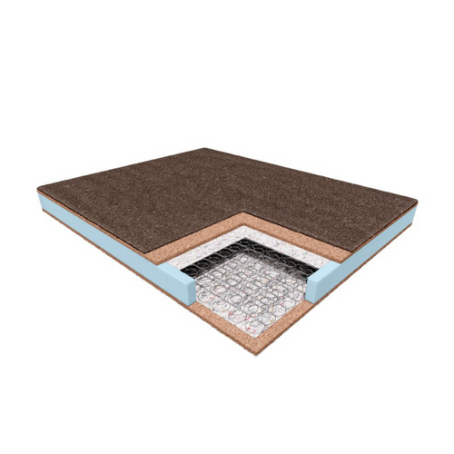 Materac Kronos Janpol 120x200 cm na Arena.pl