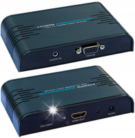 Konwerter Video VGA D-SUB - S-Video Composite EURO