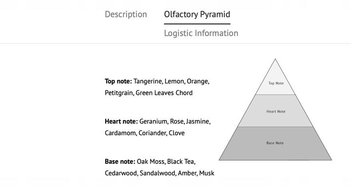 CUBA ORIGINAL DEO SPRAY MEN BLUE 200 ML zdjęcie 3