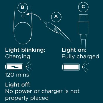 wibrator króliczek pulse romp na Arena.pl