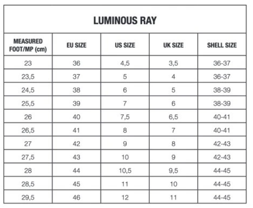 Rolki Luminous Ray Dark 41 na Arena.pl
