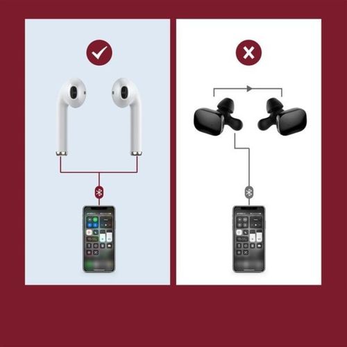 Baseus Encok W04 Pro - Słuchawki Bluetooth (biały) na Arena.pl