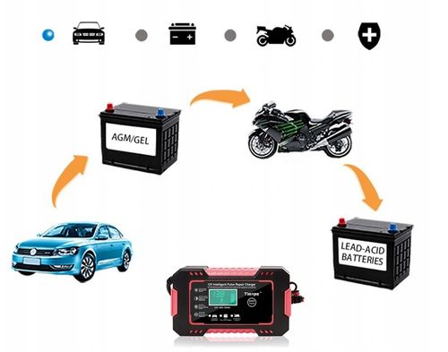 PROSTOWNIK ŁADOWARKA DO AKUMULATORA LCD 12V 6A na Arena.pl