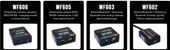 Adapter Bluetooth Aux BMW e60 e61e90 e91 MASK CCC