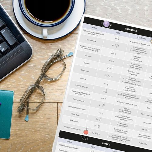 ZESTAW 10 ZESZYTÓW TEMATYCZNYCH PRZEDMIOTOWYCH ZE ŚCIĄGĄ 60k A5 INTERDRUK na Arena.pl