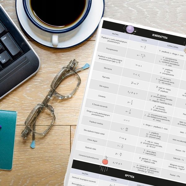 ZESTAW 10 ZESZYTÓW TEMATYCZNYCH PRZEDMIOTOWYCH ZE ŚCIĄGĄ 60k A5 INTERDRUK zdjęcie 9