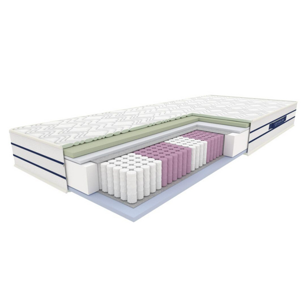 Materac Szafir Optimum 160x200 cm zdjęcie 1