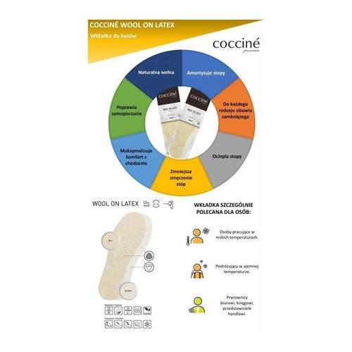 r.46 - wkładki wełna na lateksie coccine wool on latex na Arena.pl