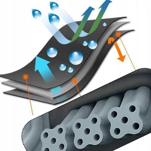 ORTEZA STAWU BARKOWEGO STABILIZATOR BARKU RAMIENIA OPASKA NA RAMIĘ BARK na Arena.pl