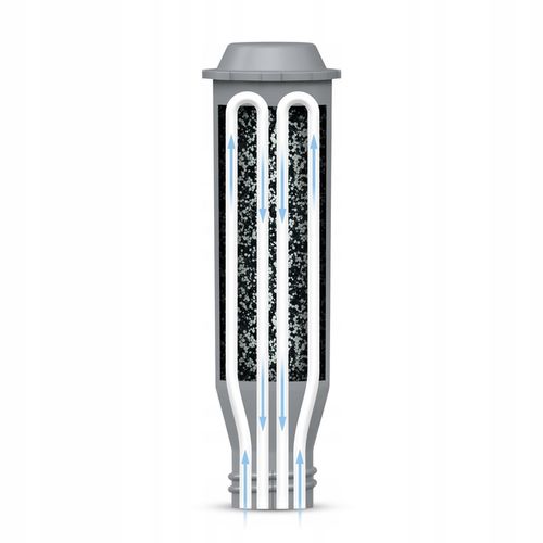 Zestaw: 6x Filtr Sillar do ekspresu Nivona CafeRomatica Melitta na Arena.pl