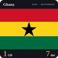 Karta eSIM Internet Ghana 1 GB na 7 dni - bez rejestracji