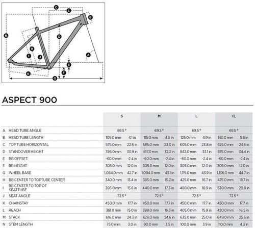 Rower Scott ASPECT 940 2014 - r. M na Arena.pl
