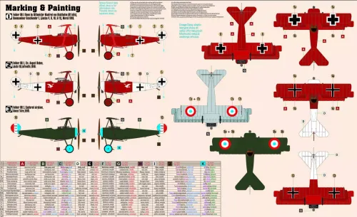 Fokker Dr.I Red Baron, D-230, 1:48 na Arena.pl