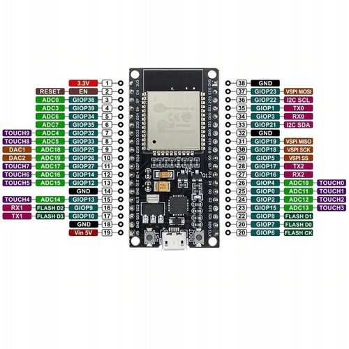ESP-32S ESP-WROOM-32 ESP32 WiFi + Bluetooth NodeMCU 38-pin IoT DevKit na Arena.pl