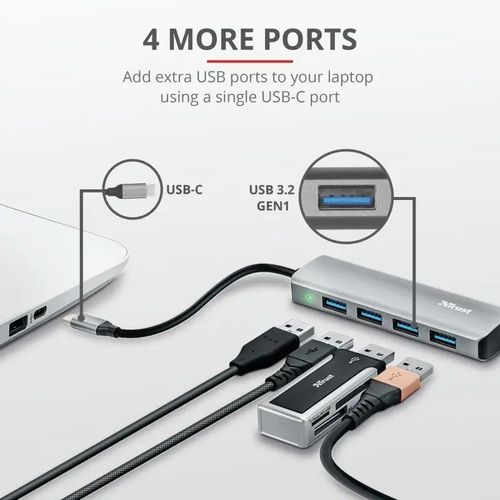 Hub Adapter USB-C 4x USB-A 3.2 PC Laptop MacBook na Arena.pl