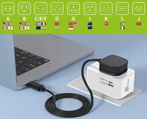 PRZEJŚCIÓWKA ADAPTER GNIAZDKA PODRÓŻNY UK USA EU CAŁY ŚWIAT ŁADOWARKA na Arena.pl