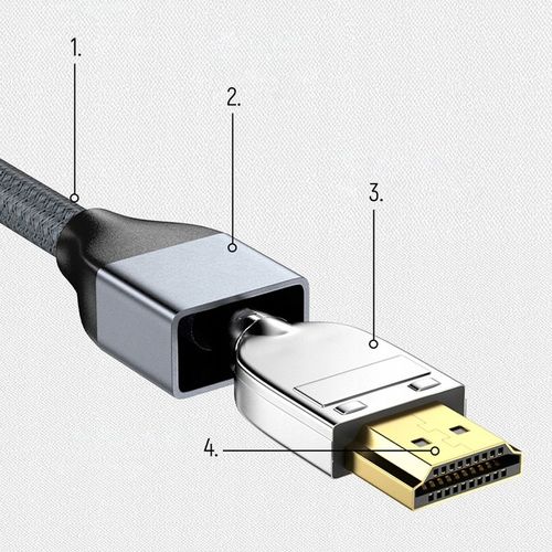 Kabel HDMI 2.1 PRZEWÓD ULTRA High Speed 8K/60HZ 4K/120HZ CERTYFIKOWANY na Arena.pl