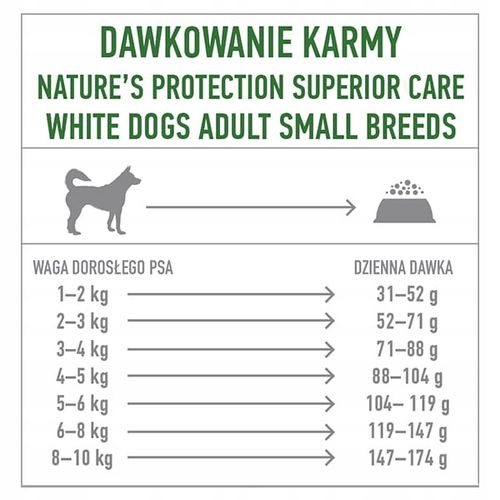 Nature's Protection białe ryby 1,5 kg - na wagę na Arena.pl