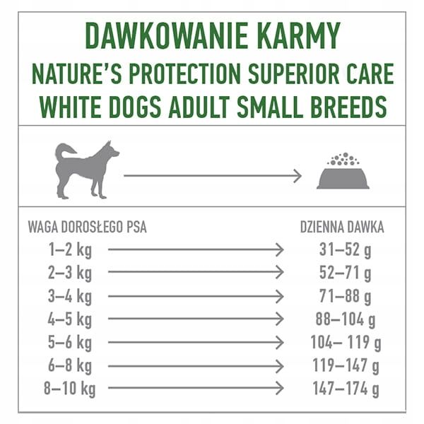 Nature's Protection białe ryby 1,5 kg - na wagę zdjęcie 2