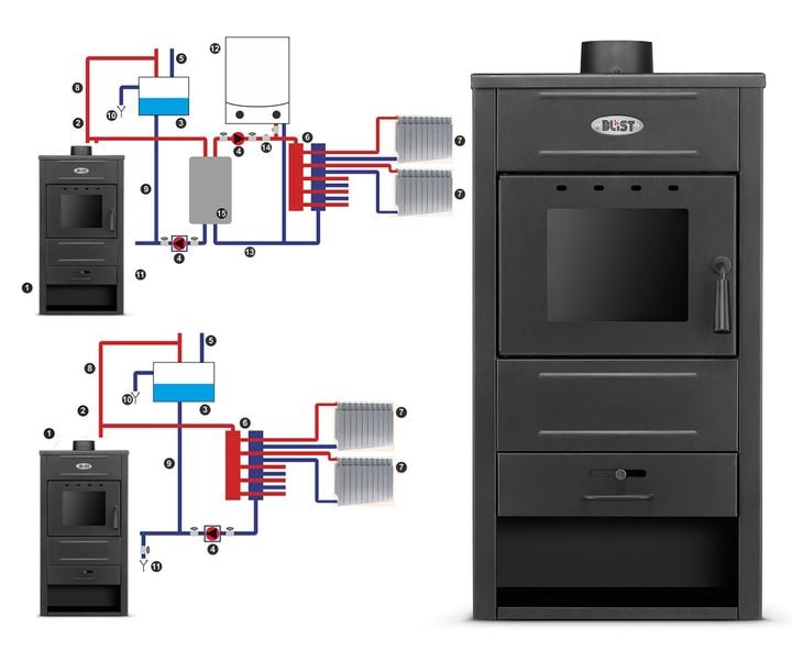 Piec kominek stalowy szamotowy BLIST B1 e koza 9kW zdjęcie 15