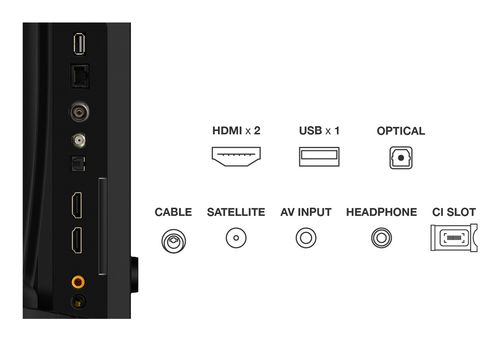 Telewizor TCL 32S5K 32" QLED Full HD Android TV DVB-T2 na Arena.pl