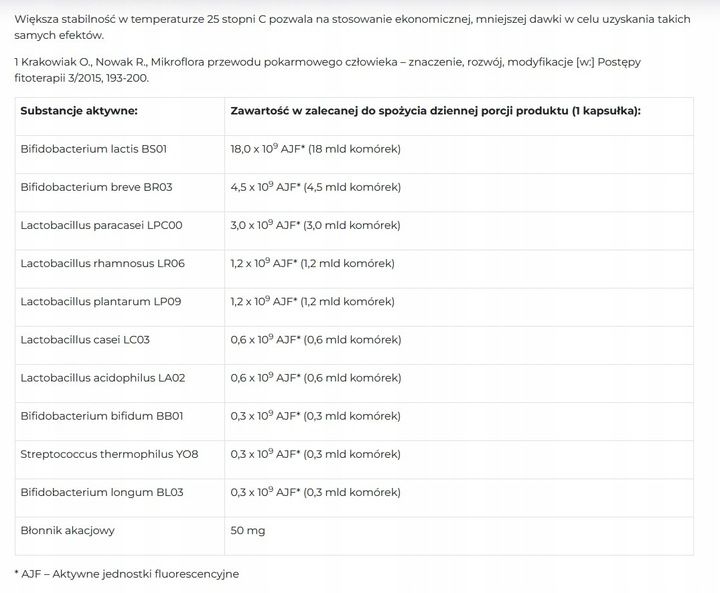 Suplement diety Lab One N°1 ProBiotic 30 kapsułek zdjęcie 2