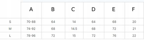 KOMPLET Bielizny Damskiej STANIK Sukienka PASY STRINGI TURKUSOWY S na Arena.pl