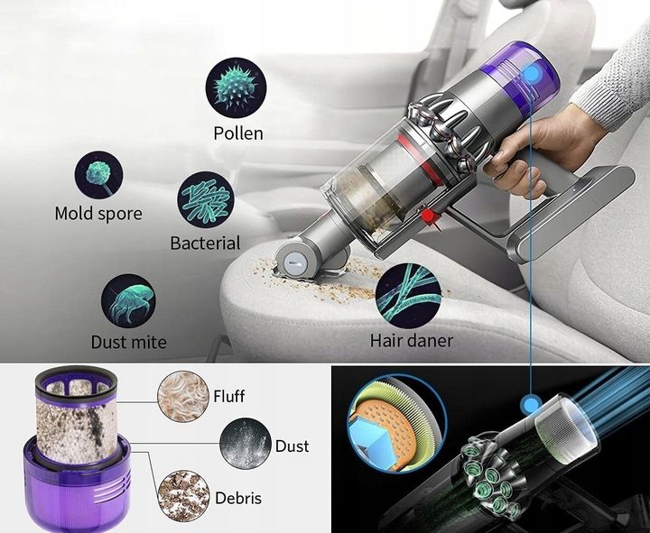 2x FILTR POWIETRZA ZMYWALNY DO DYSON V11 V15 Detect Absolute Animal Total zdjęcie 6