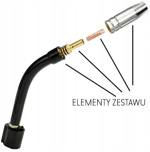 ZESTAW AKCESORIÓW DO UCHWYTU MIGOMATU MIG MB15 TW15 DYSZA ŁUSKA ŁĄCZNIK na Arena.pl