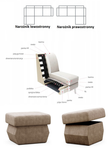 Narożnik Kalifornia rogówka ruchome zagłówki dwa wzory do wyboru zdjęcie 7