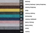 ARN999 Dopłata do Zmiany Tkaniny - Grupa I (Łóżka Jednoosobowe)