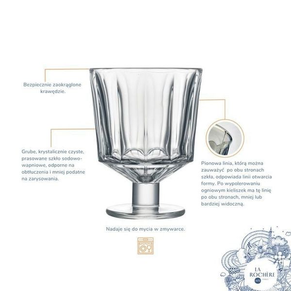 City Kieliszek  220 ml zdjęcie 7