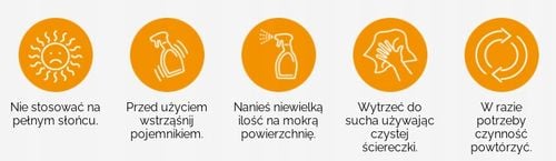 PŁYN DO MYCIA SZYB SAMOCHODOWYCH BRUMM BEZ SMUG I REFLEKSÓW ATOMIZER 500 ml na Arena.pl