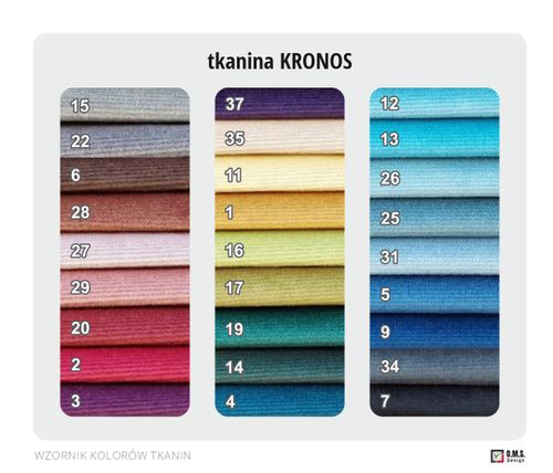 Naroznik IBIZA na Arena.pl