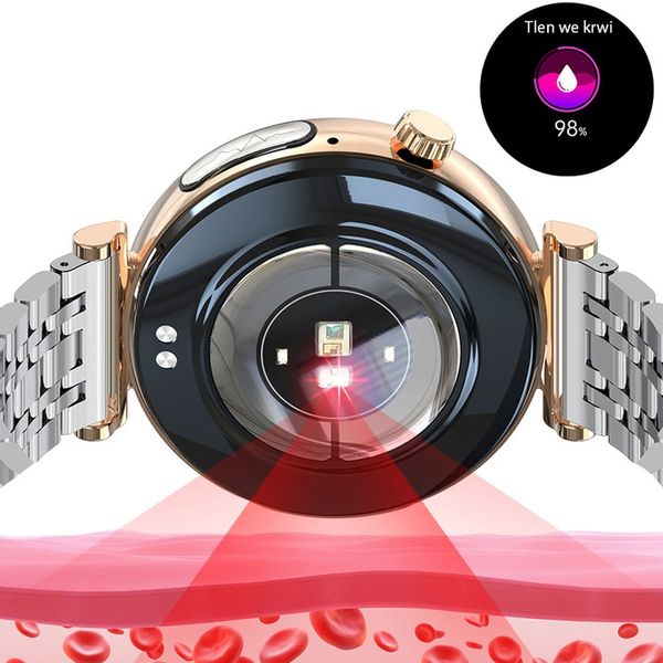 SMARTWATCH ZEGAREK DAMSKI EKG GLUKOZA CIŚNIENIE ROZMOWY SMART WATCH MENU PL zdjęcie 2