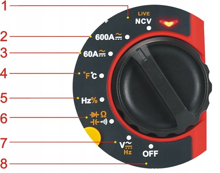 Miernik cęgowy ROZRUCHU ŁADOWANIA 600A UT204+ UNIT POKROWIEC w Zestawie zdjęcie 4