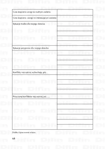 Oswoić ADHD zdjęcie 10