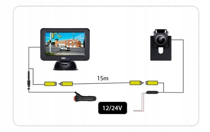 PROFESJONALNA KAMERA COFANIA BUS VAN 5'' AHD IPS zdjęcie 13