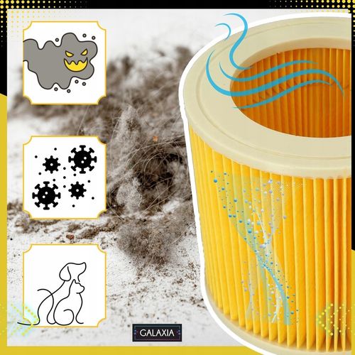 3x FILTR DO ODKURZACZA KARCHER WD3 Filtry 3 SZT WD 3 MV3 WD2 SE4001 KWD3 na Arena.pl