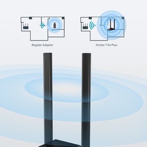Karta sieciowa TP-LINK Archer T4U Plus USB AC1300 na Arena.pl