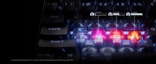 Klawiatura mechaniczna SteelSeries Apex Pro TKL Gen 3 US na Arena.pl
