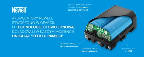 Akumulator Newell zamiennik LP-E6P do Canon na Arena.pl