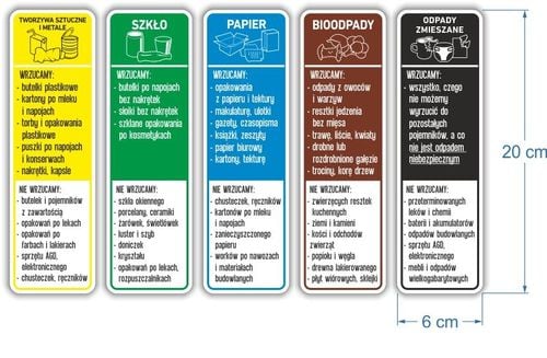NAKLEJKI NA KOSZ zestaw 5sz segregacja śmieci odpady 20cm na Arena.pl