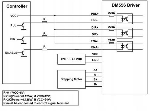 Sterownik silnika krokowego DM556 - 5.6A na Arena.pl