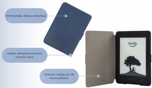 Etui pokrowiec do Kindle Paperwhite 1 2 3 UCHWYT Budzenie usypianie na Arena.pl