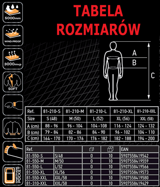 NEO 81-550 kurtka bluza robocza SOFTSHELL S/48 zdjęcie 6